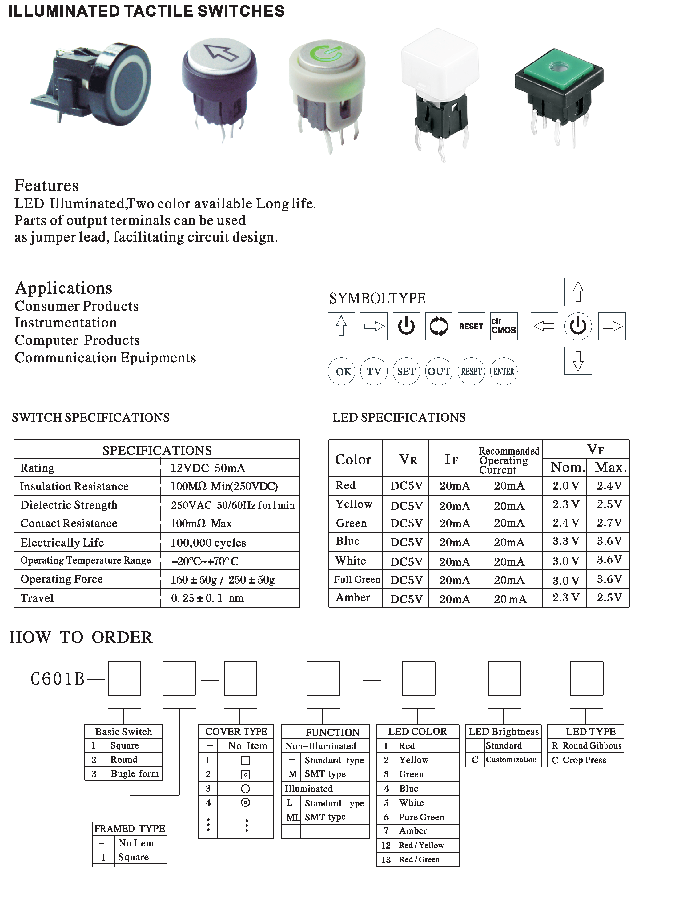 C601B SERIES_页面_1