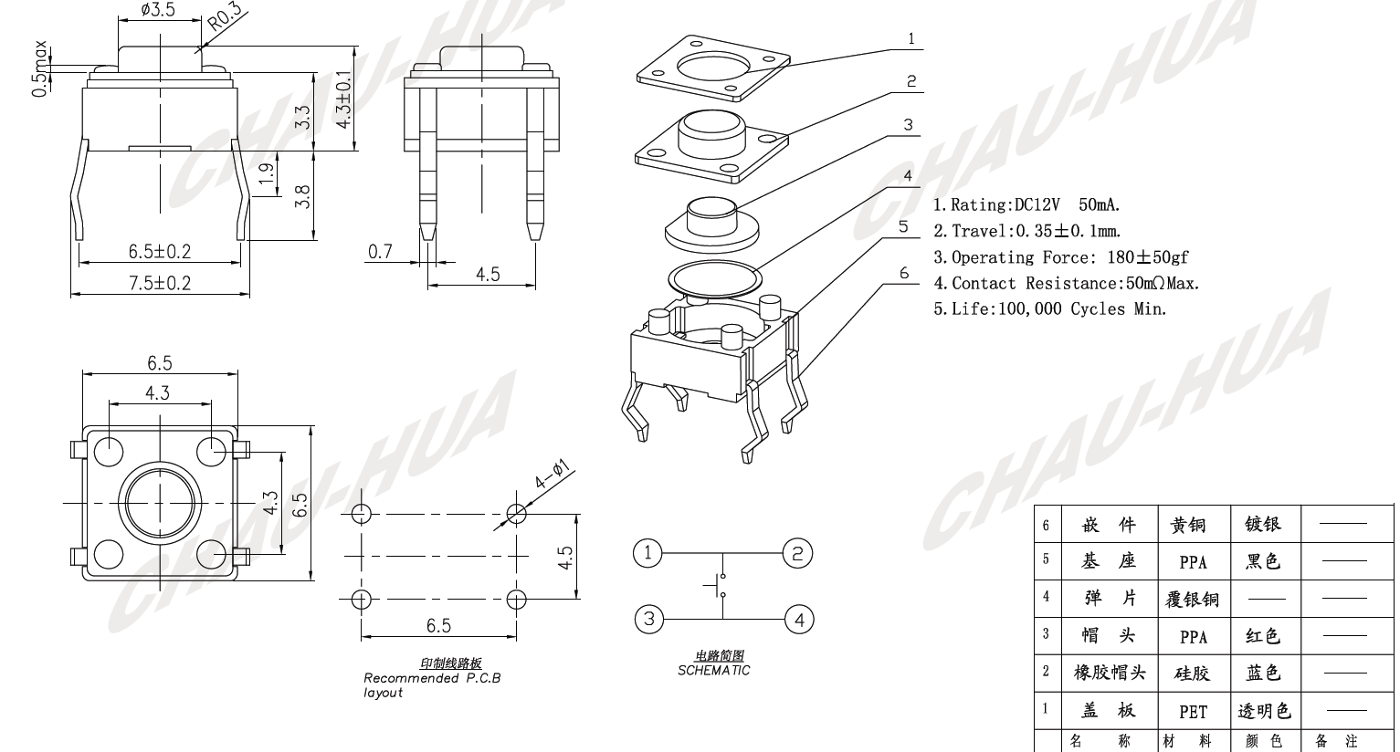 CTSHW-7643 T